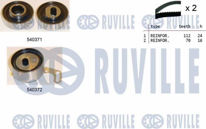 Ruville 550416 - Zobsiksnas komplekts ps1.lv