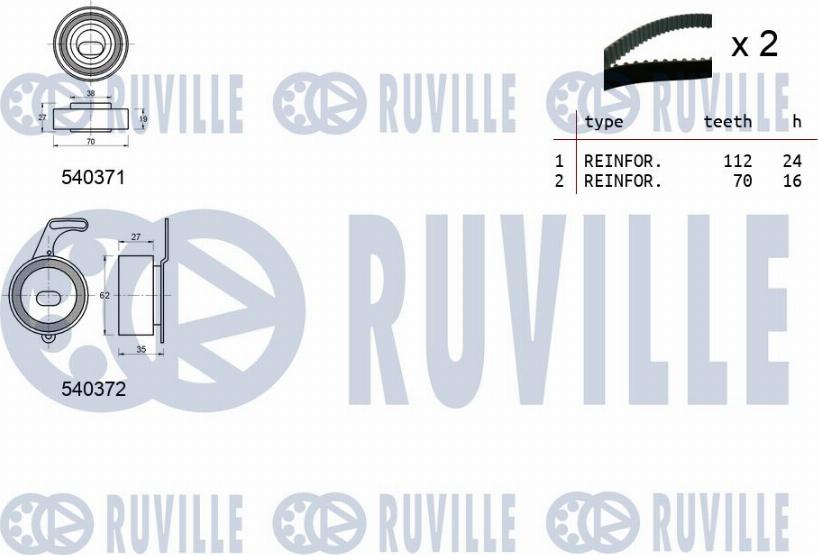 Ruville 550416 - Zobsiksnas komplekts ps1.lv