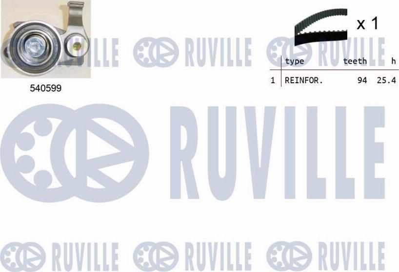 Ruville 550433 - Zobsiksnas komplekts ps1.lv