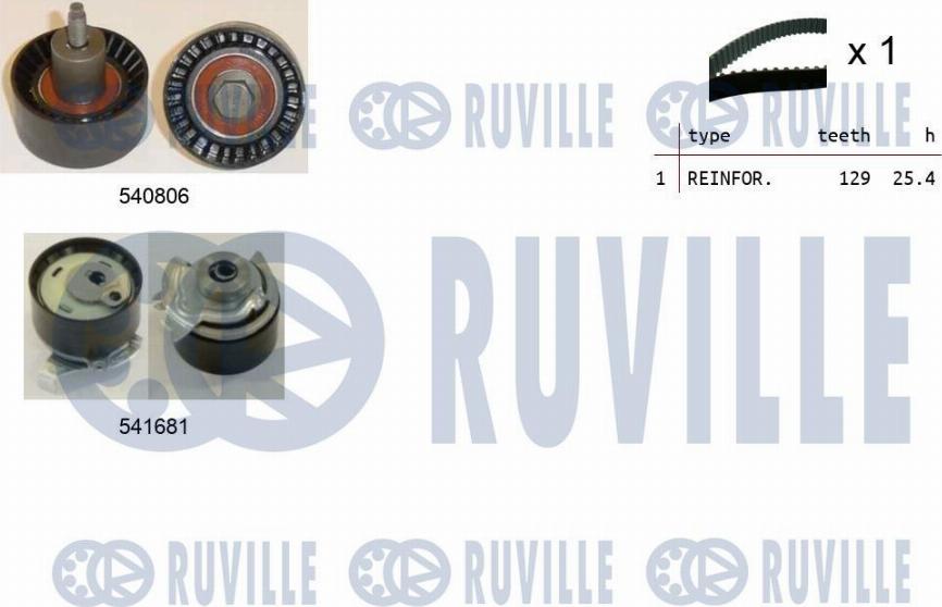 Ruville 550420 - Zobsiksnas komplekts ps1.lv