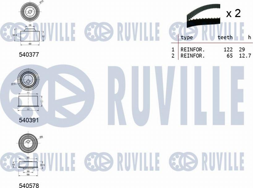 Ruville 550479 - Zobsiksnas komplekts ps1.lv