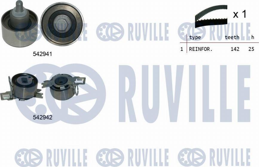 Ruville 550510 - Zobsiksnas komplekts ps1.lv