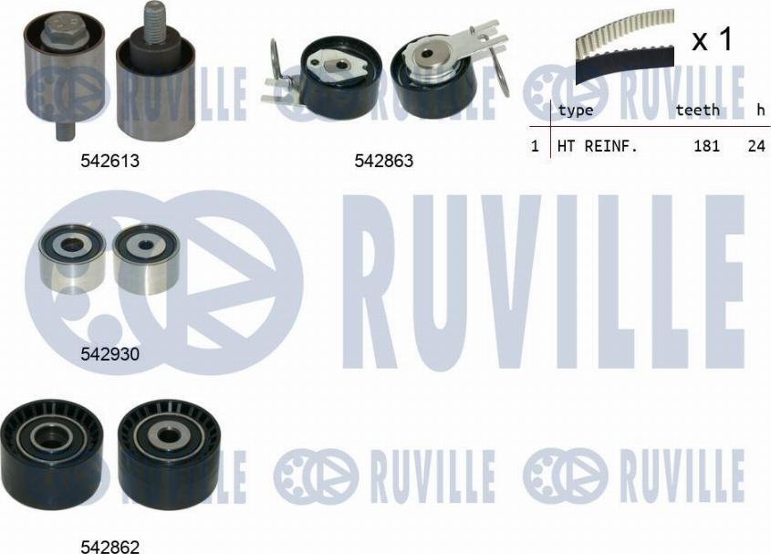 Ruville 550512 - Zobsiksnas komplekts ps1.lv