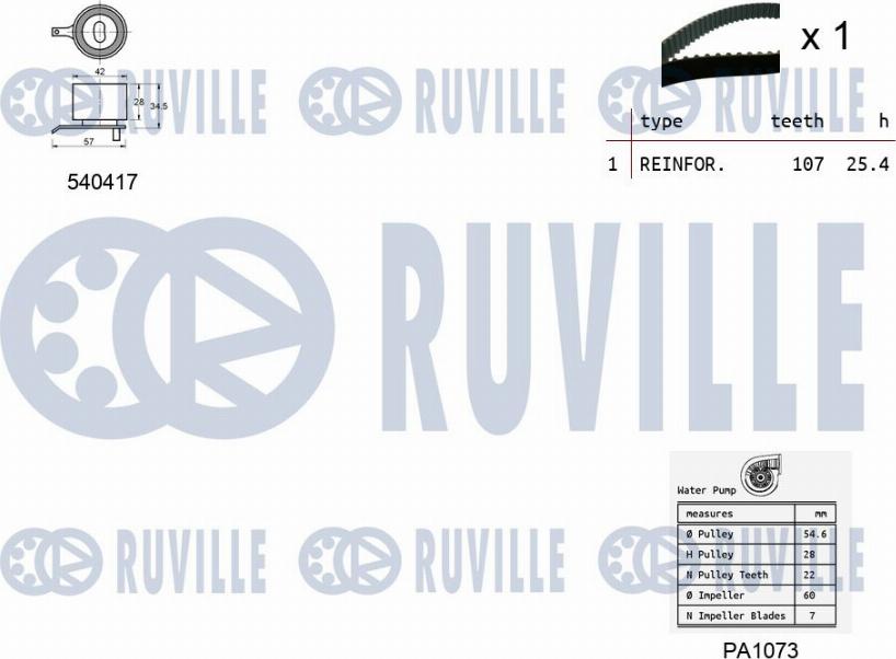 Ruville 5500991 - Ūdenssūknis + Zobsiksnas komplekts ps1.lv