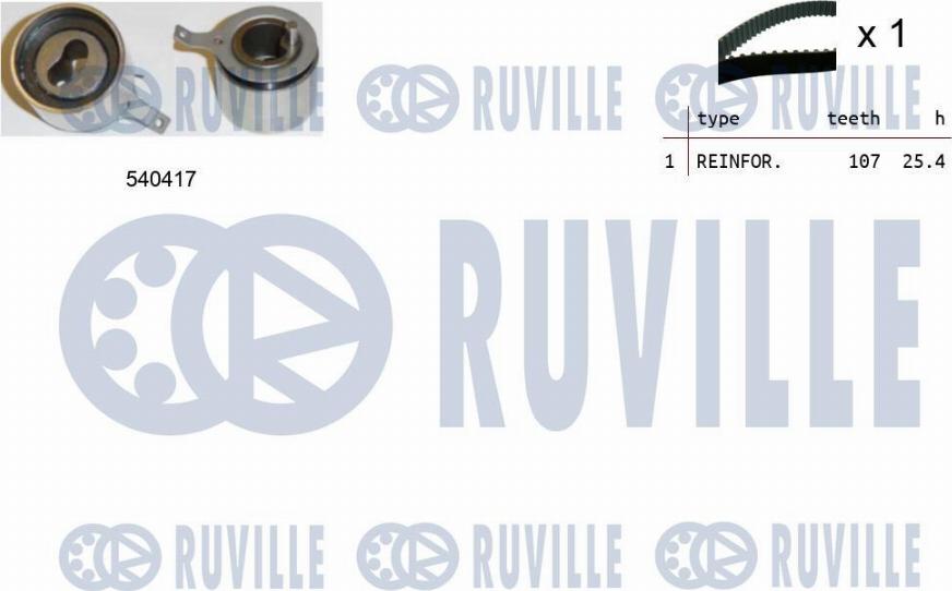 Ruville 550099 - Zobsiksnas komplekts ps1.lv