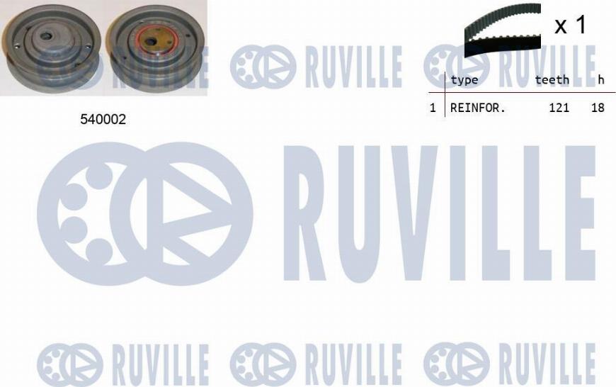 Ruville 550095 - Zobsiksnas komplekts ps1.lv