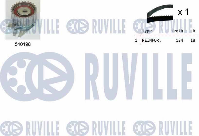 Ruville 550098 - Zobsiksnas komplekts ps1.lv