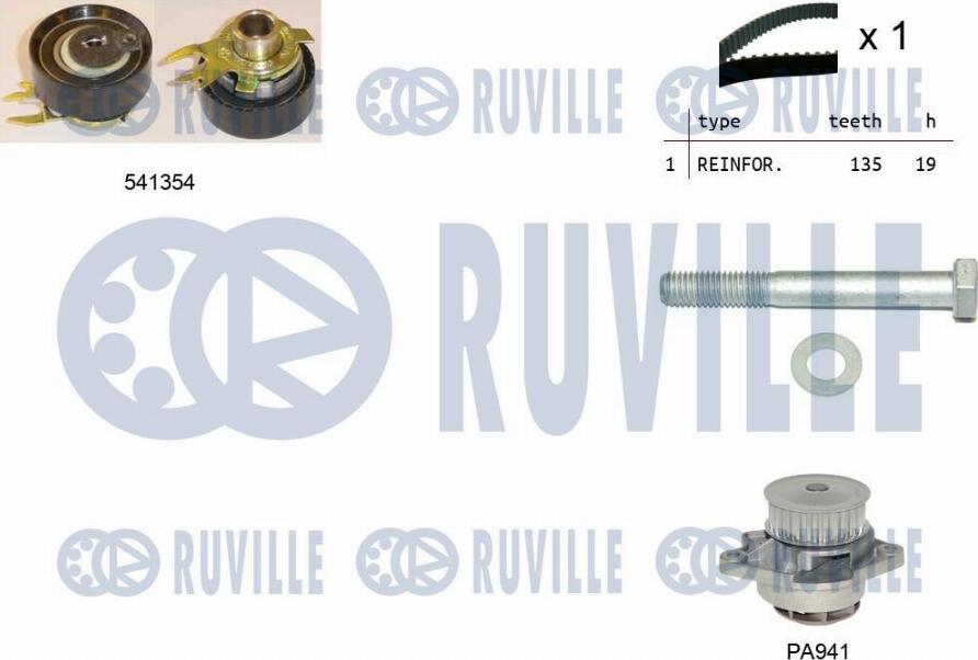 Ruville 5500971 - Ūdenssūknis + Zobsiksnas komplekts ps1.lv