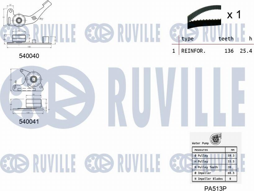 Ruville 5500661 - Ūdenssūknis + Zobsiksnas komplekts ps1.lv