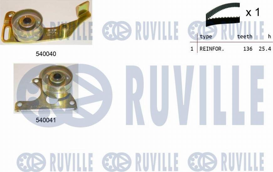 Ruville 550066 - Zobsiksnas komplekts ps1.lv