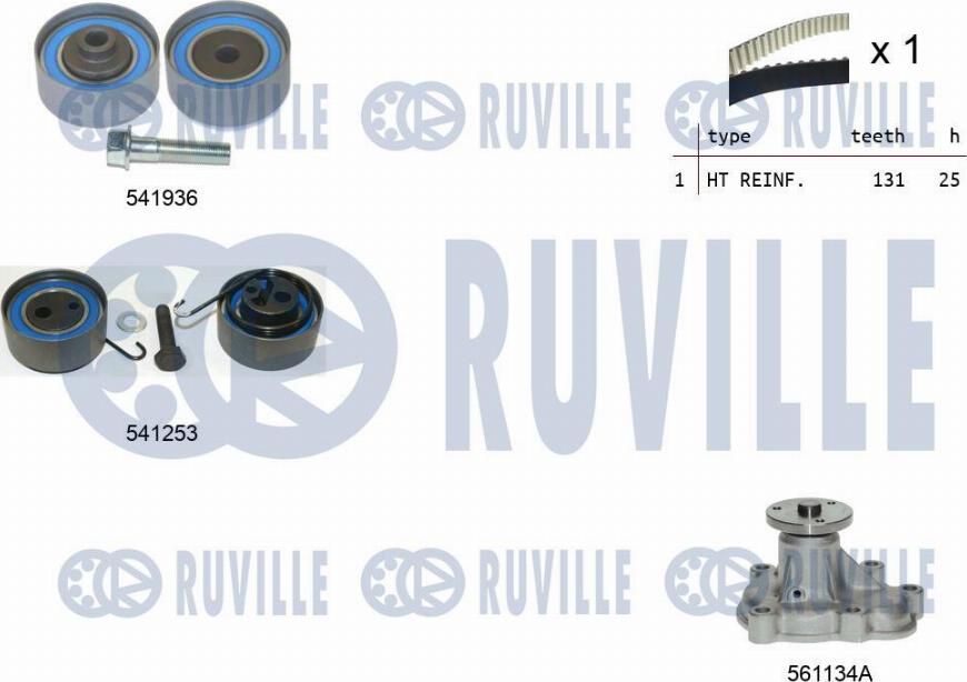 Ruville 5500632 - Ūdenssūknis + Zobsiksnas komplekts ps1.lv