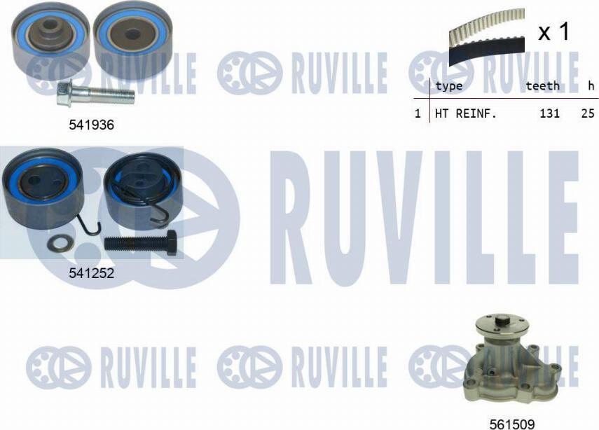 Ruville 5500621 - Ūdenssūknis + Zobsiksnas komplekts ps1.lv