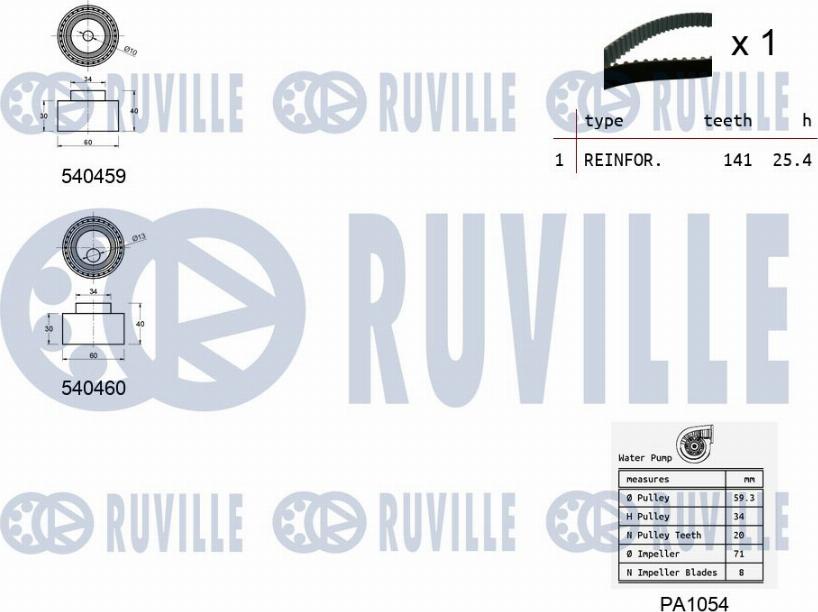 Ruville 5500191 - Ūdenssūknis + Zobsiksnas komplekts ps1.lv