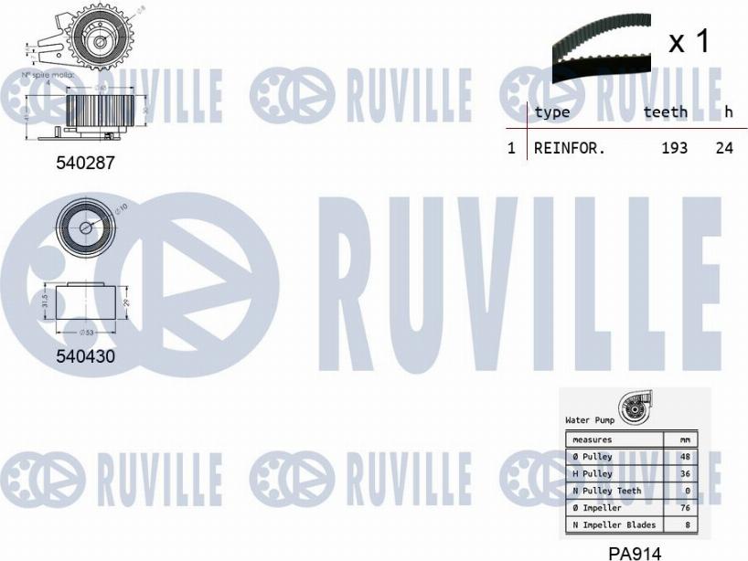 Ruville 5500181 - Ūdenssūknis + Zobsiksnas komplekts ps1.lv