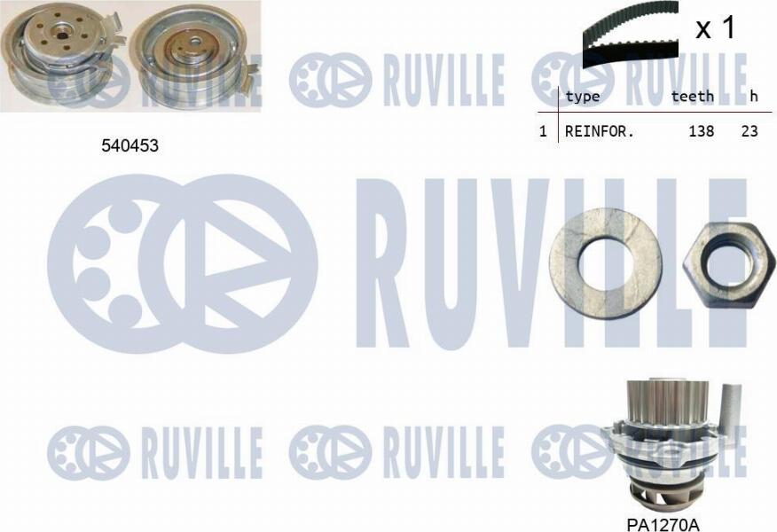 Ruville 5500131 - Ūdenssūknis + Zobsiksnas komplekts ps1.lv