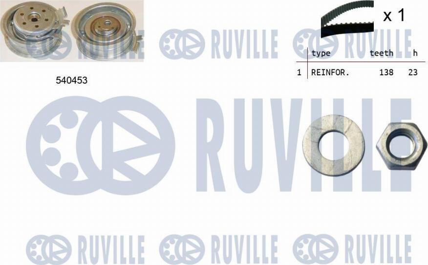 Ruville 550013 - Zobsiksnas komplekts ps1.lv