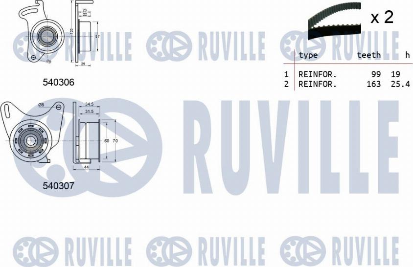 Ruville 550039 - Zobsiksnas komplekts ps1.lv