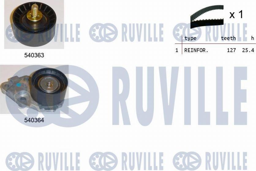 Ruville 550035 - Zobsiksnas komplekts ps1.lv