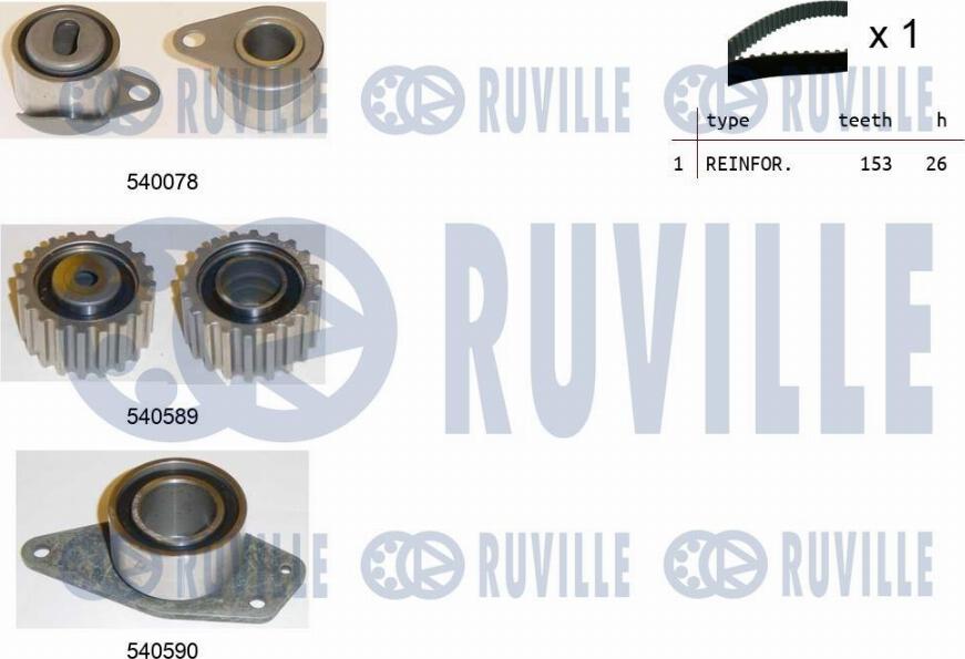 Ruville 550021 - Zobsiksnas komplekts ps1.lv