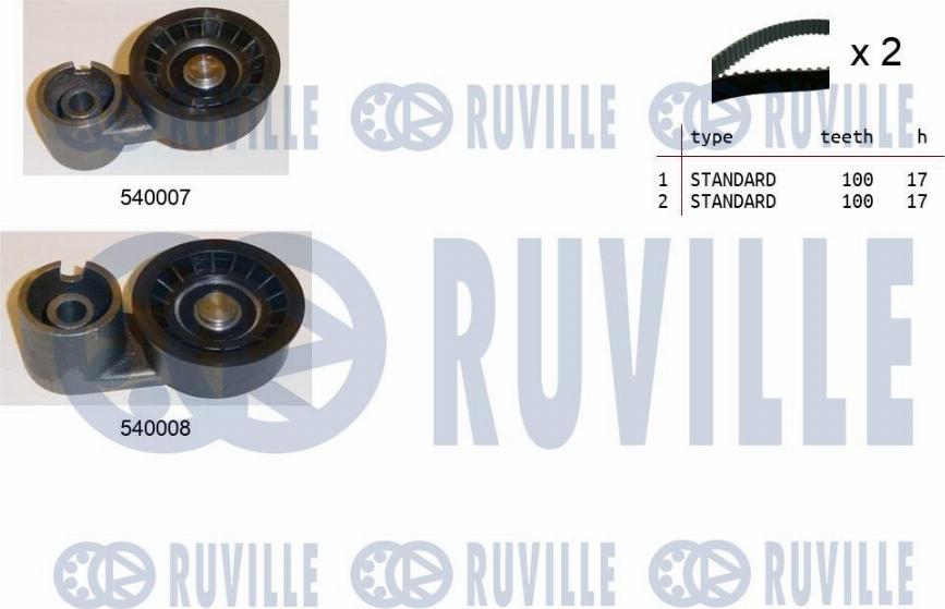 Ruville 550027 - Zobsiksnas komplekts ps1.lv