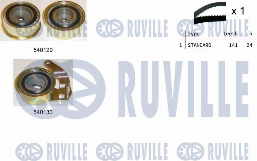 Ruville 550192 - Zobsiksnas komplekts ps1.lv