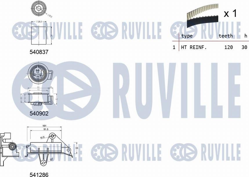 Ruville 550149 - Zobsiksnas komplekts ps1.lv