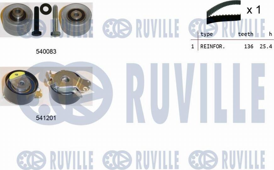 Ruville 550142 - Zobsiksnas komplekts ps1.lv