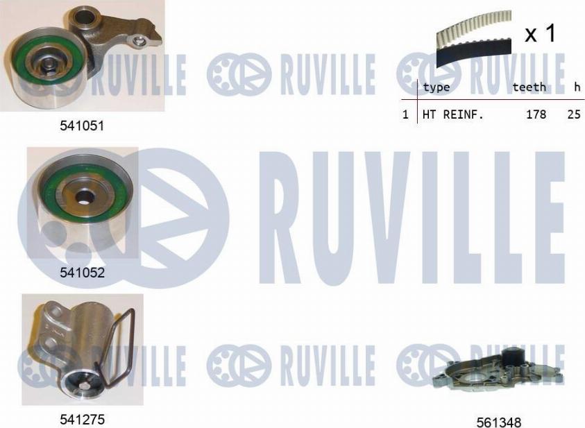 Ruville 5501571 - Ūdenssūknis + Zobsiksnas komplekts ps1.lv