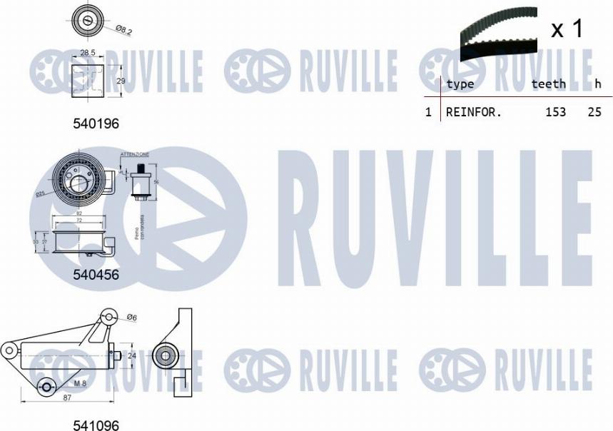 Ruville 550106 - Zobsiksnas komplekts ps1.lv