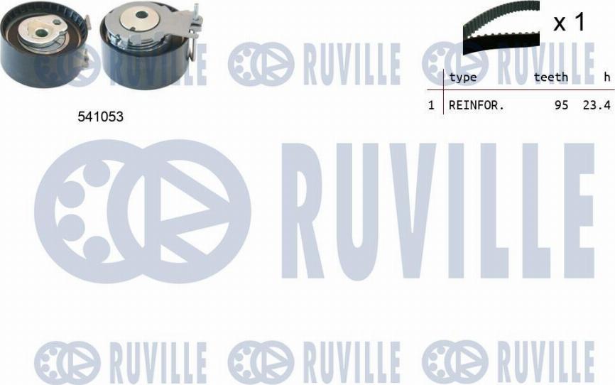 Ruville 550119 - Zobsiksnas komplekts ps1.lv