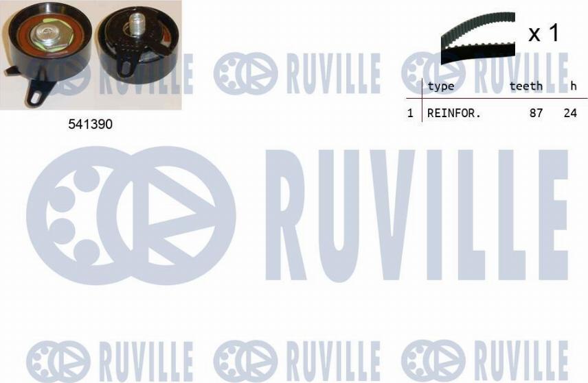 Ruville 550111 - Zobsiksnas komplekts ps1.lv