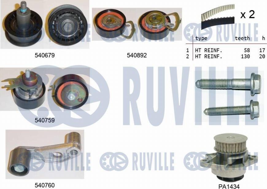 Ruville 5501361 - Ūdenssūknis + Zobsiksnas komplekts ps1.lv