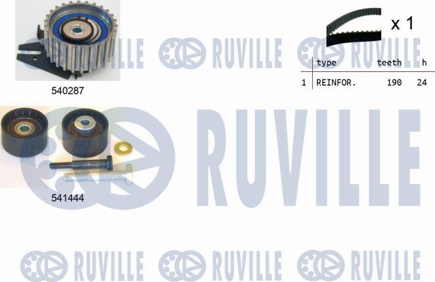 Ruville 550133 - Zobsiksnas komplekts ps1.lv