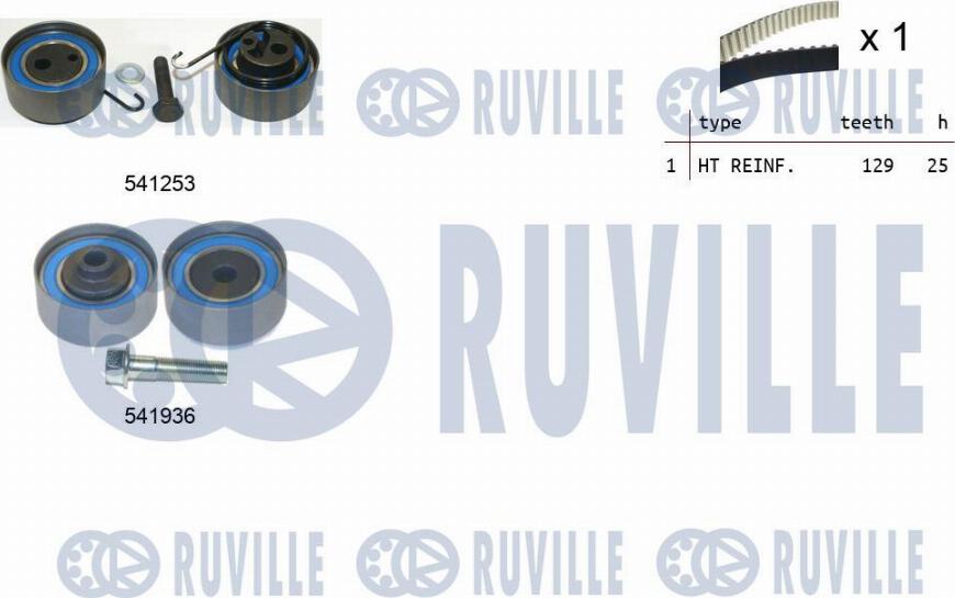 Ruville 550123 - Zobsiksnas komplekts ps1.lv