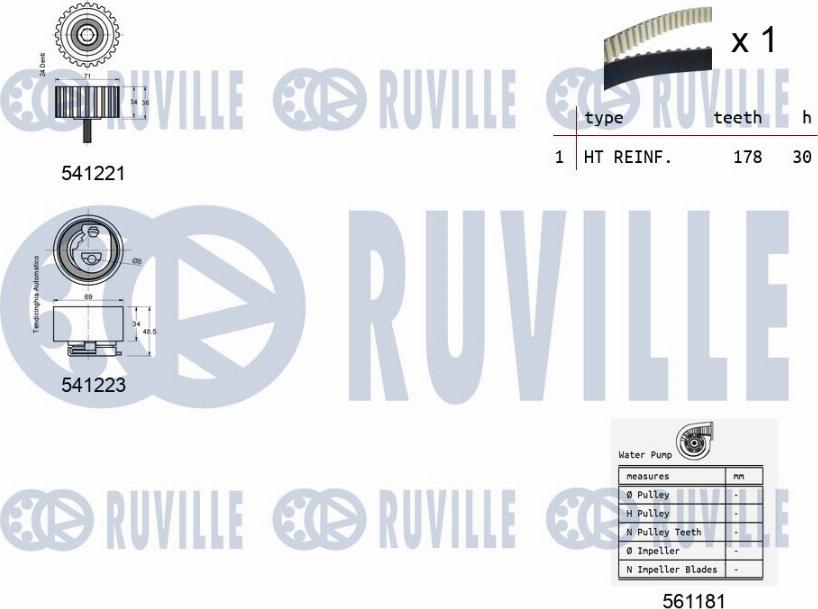 Ruville 5501221 - Ūdenssūknis + Zobsiksnas komplekts ps1.lv