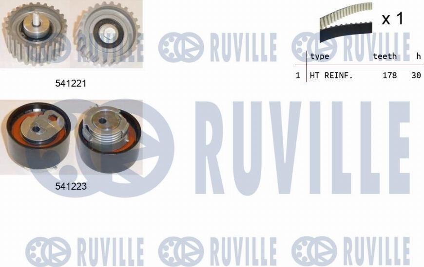 Ruville 550122 - Zobsiksnas komplekts ps1.lv