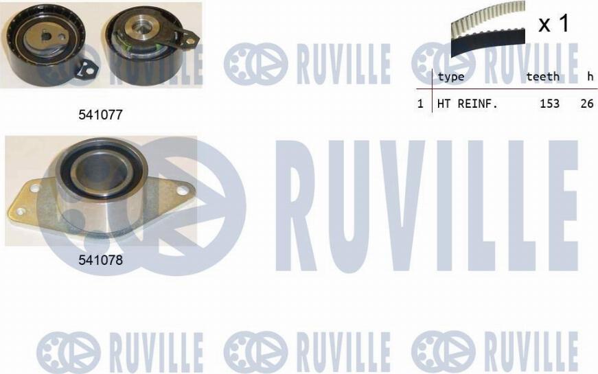 Ruville 550347 - Zobsiksnas komplekts ps1.lv