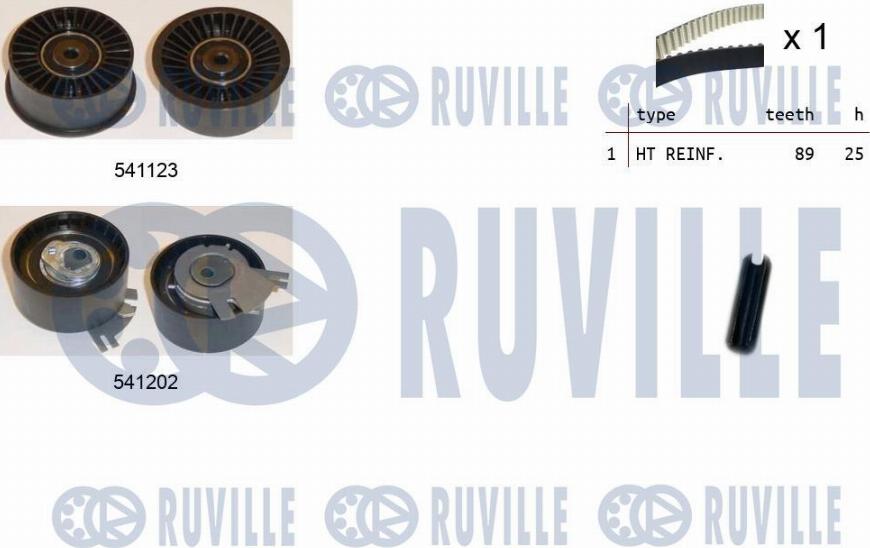 Ruville 550362 - Zobsiksnas komplekts ps1.lv