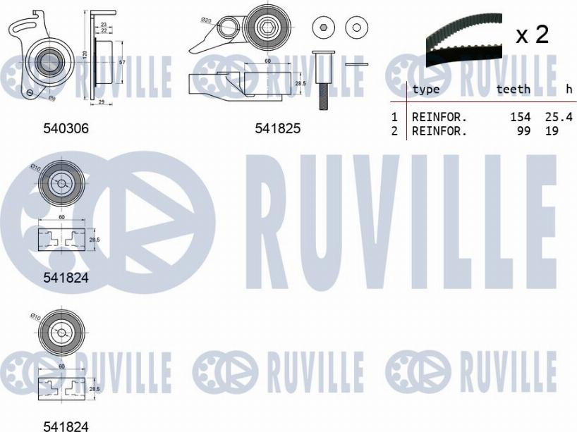 Ruville 550301 - Zobsiksnas komplekts ps1.lv