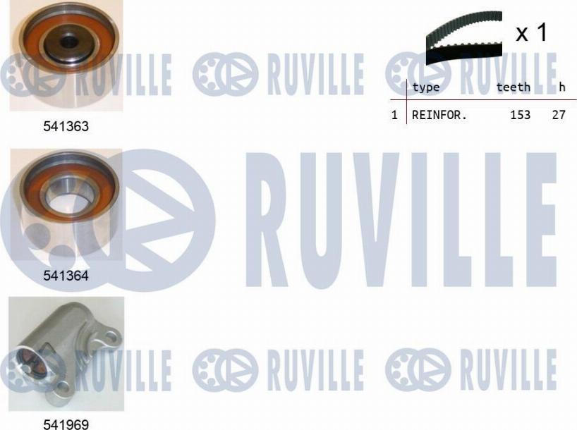 Ruville 550308 - Zobsiksnas komplekts ps1.lv