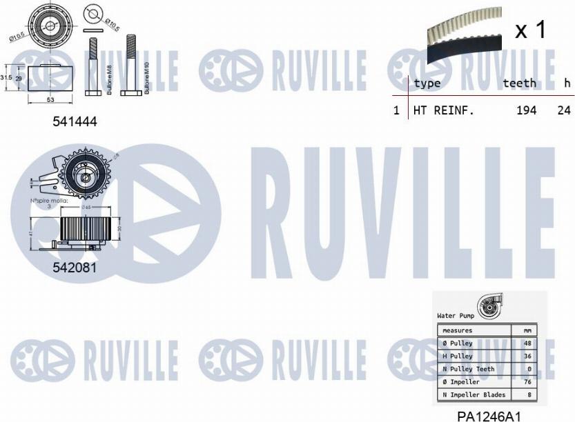 Ruville 5503031 - Ūdenssūknis + Zobsiksnas komplekts ps1.lv