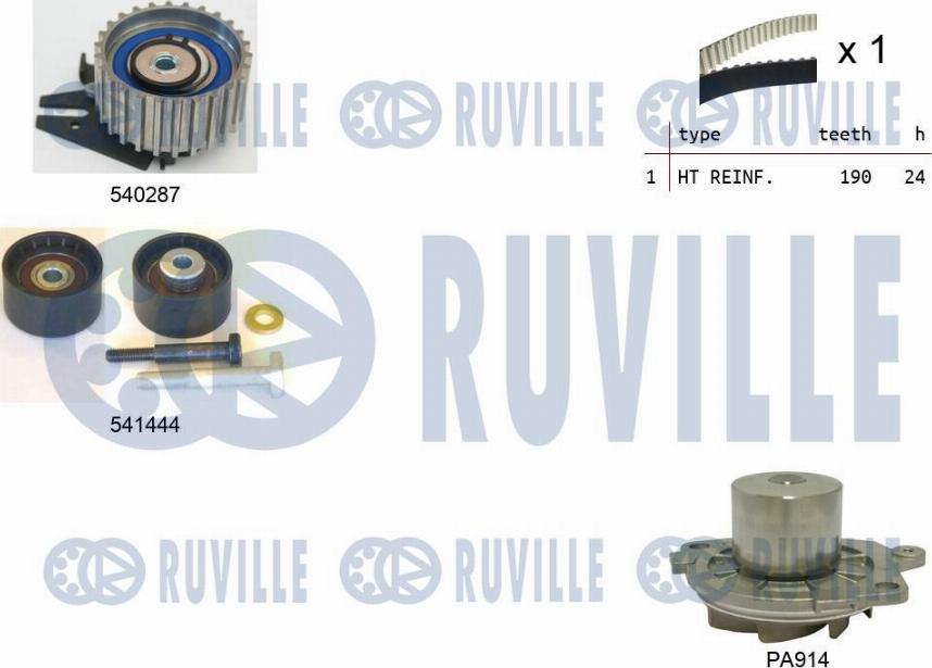 Ruville 5503021 - Ūdenssūknis + Zobsiksnas komplekts ps1.lv