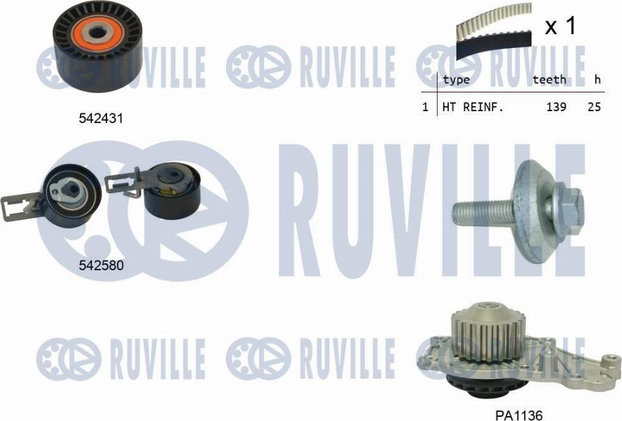 Ruville 5503861 - Ūdenssūknis + Zobsiksnas komplekts ps1.lv