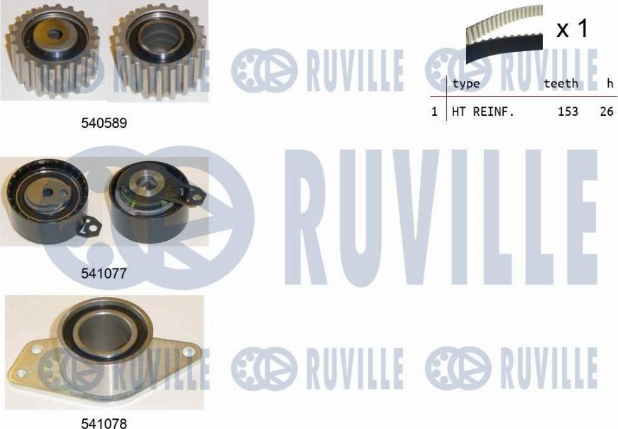 Ruville 550382 - Zobsiksnas komplekts ps1.lv