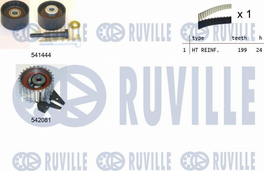 Ruville 550332 - Zobsiksnas komplekts ps1.lv