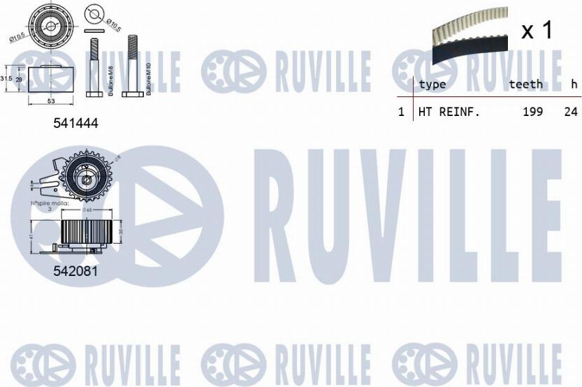 Ruville 550332 - Zobsiksnas komplekts ps1.lv