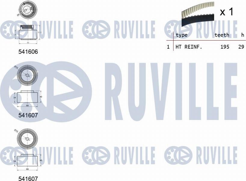 Ruville 550323 - Zobsiksnas komplekts ps1.lv