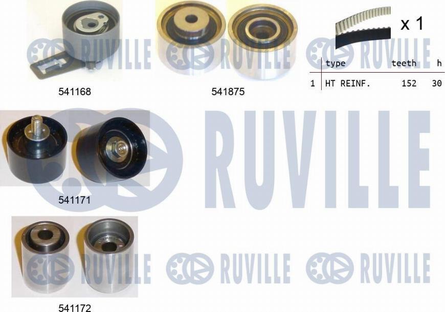 Ruville 550327 - Zobsiksnas komplekts ps1.lv