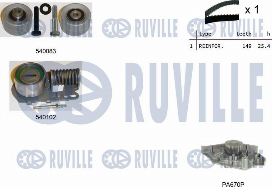 Ruville 5502401 - Ūdenssūknis + Zobsiksnas komplekts ps1.lv