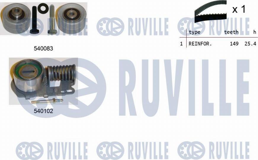 Ruville 550240 - Zobsiksnas komplekts ps1.lv